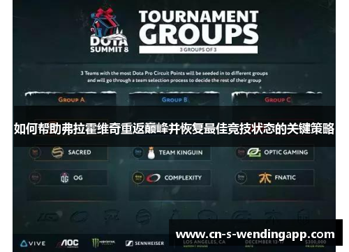 如何帮助弗拉霍维奇重返巅峰并恢复最佳竞技状态的关键策略