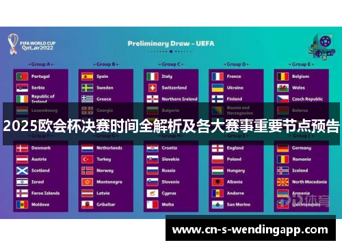 2025欧会杯决赛时间全解析及各大赛事重要节点预告
