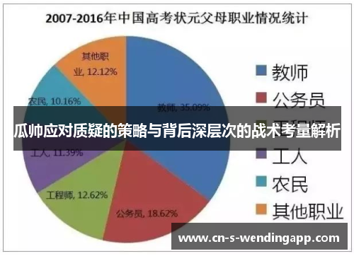 瓜帅应对质疑的策略与背后深层次的战术考量解析