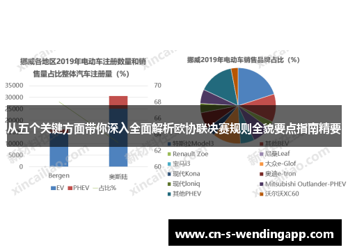 从五个关键方面带你深入全面解析欧协联决赛规则全貌要点指南精要
