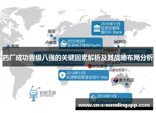 药厂成功晋级八强的关键因素解析及其战略布局分析