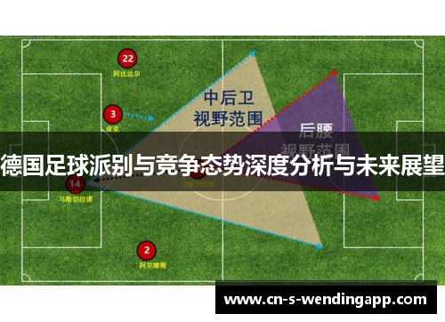 德国足球派别与竞争态势深度分析与未来展望 德国足球派别与竞争态势深度分析与未来展望