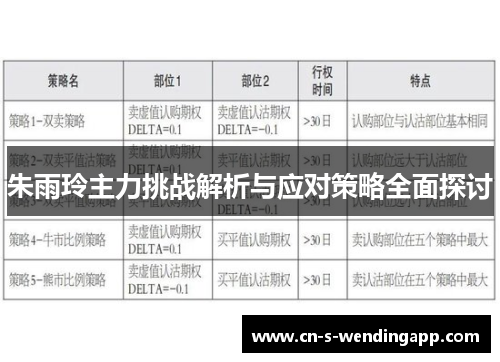 朱雨玲主力挑战解析与应对策略全面探讨 朱雨玲主力挑战解析与应对策略全面探讨