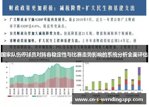 国家队伤停球员对阵容稳定性与比赛走势影响的系统分析全面评估 国家队伤停球员对阵容稳定性与比赛走势影响的系统分析全面评估
