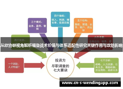 从欧协联视角解析福登战术价值与体系适配性研究关键作用与攻防影响 从欧协联视角解析福登战术价值与体系适配性研究关键作用与攻防影响