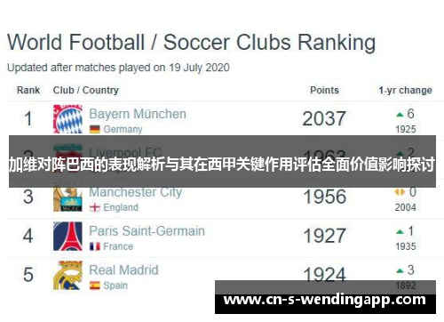 加维对阵巴西的表现解析与其在西甲关键作用评估全面价值影响探讨 加维对阵巴西的表现解析与其在西甲关键作用评估全面价值影响探讨