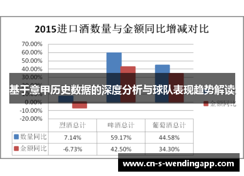 基于意甲历史数据的深度分析与球队表现趋势解读
